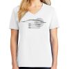 1-DAY RUSH NO MINIMUM Ladies V-Neck Short Sleeve T-Shirt Thumbnail