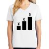 1-DAY RUSH NO MINIMUM Ladies V-Neck Short Sleeve T-Shirt Thumbnail