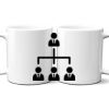 11 oz. No Minimum Full Color Printed Ceramic Mug Thumbnail