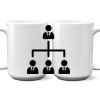 15 oz. NO MINIMUM Full Color Printed Ceramic Mug Thumbnail