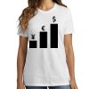1-DAY RUSH NO MINIMUM Ladies Crew Neck Short Sleeve T-Shirt Thumbnail
