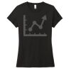 Women's Perfect Tri ® Tee Thumbnail