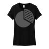 Women's Perfect Weight ® Tee Thumbnail