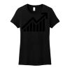 Women's Perfect Weight ® Tee Thumbnail