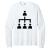 1-DAY NO MINIMUM Unisex Long Sleeve Crewneck T-Shirt Thumbnail